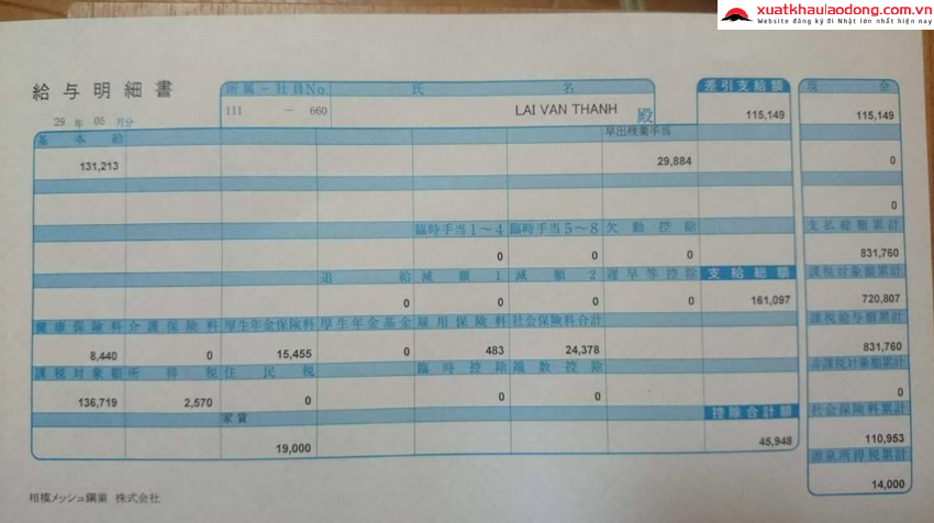 Mức lương đi xuất khẩu lao động Nhật Bản năm 2017 tăng mạnh