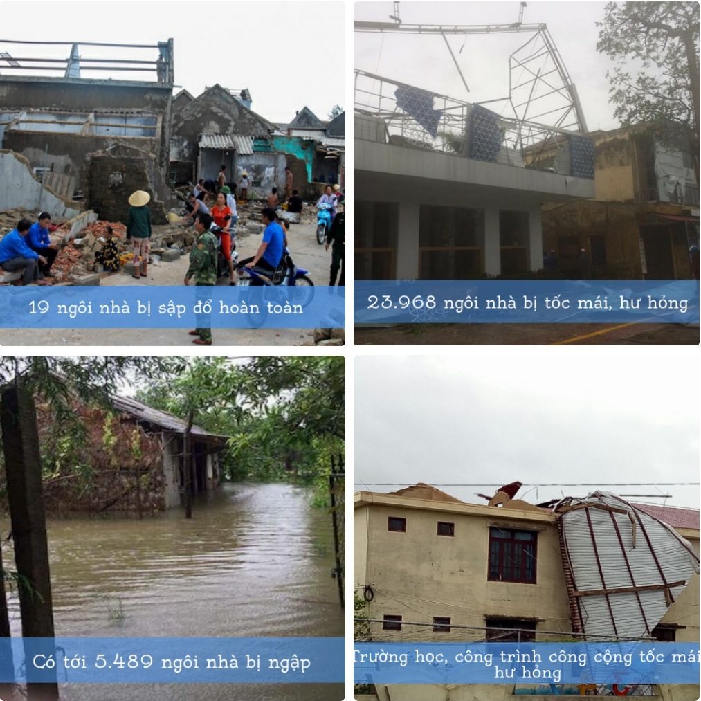 Thiệt hại về tài sản do cơn bão số 10 gây ra