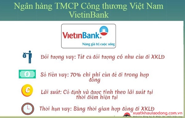 Vay vốn đi xuất khẩu lao động tại ngân hàng VietinBank