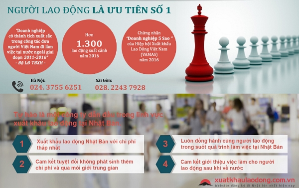 Đánh giá Top 10 công ty XKLĐ Nhật Bản tại Hà Nội - công ty JVNet