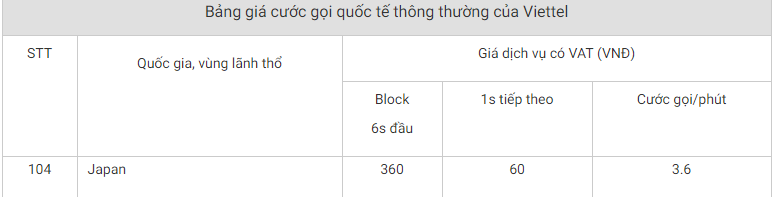 Giá cước gọi điện thoại từ Nhật Bản về Việt Nam mạng Viettel
