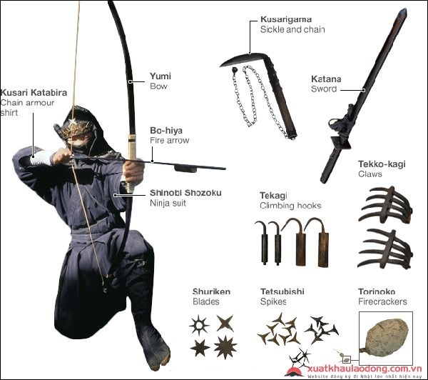 các loại vũ khí chính của ninja