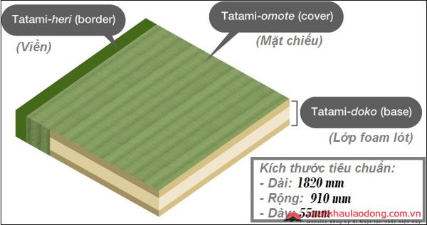 Kích thước của chiếu Tatami