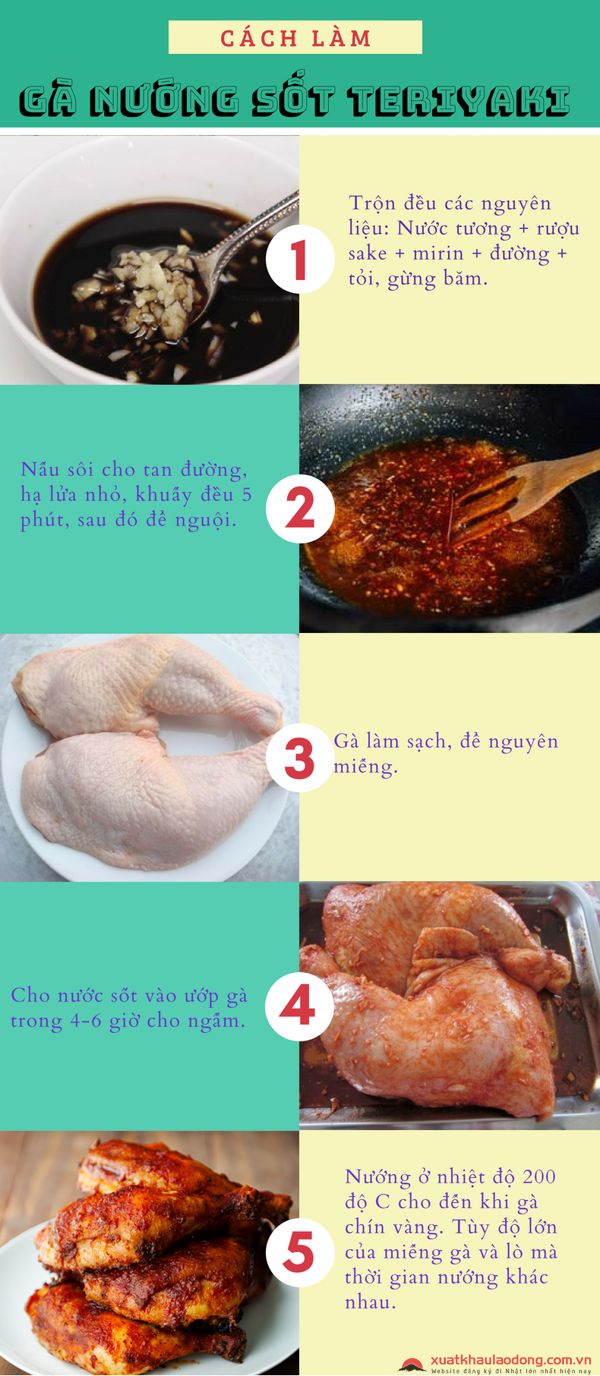 cách làm gà nướng Teriyaki