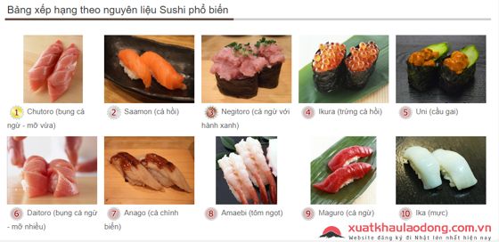 Nguyên liệu của Sushi