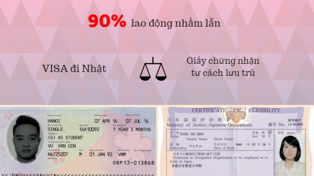 Phân biệt giấy chứng nhận tư cách lưu trú và visa đi Nhật, 90% lao động  nhầm lẫn!