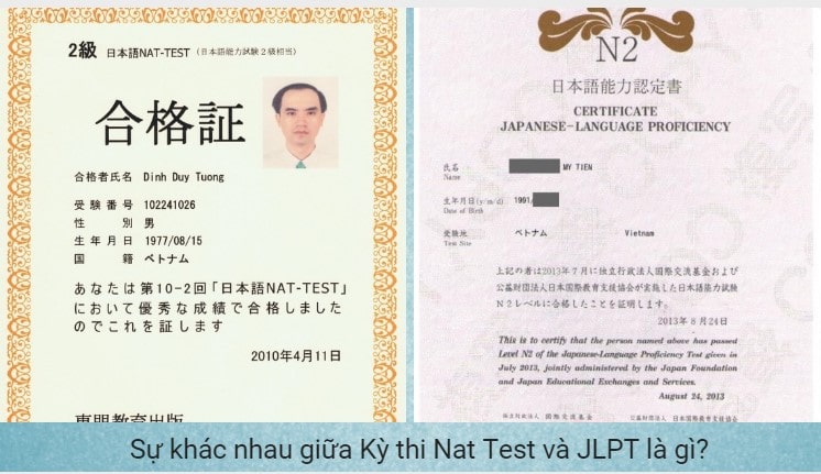 6. Tài liệu và nguồn tham khảo về NAT Test