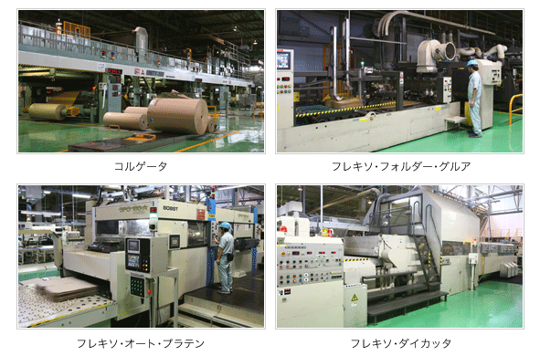 đơn hàng 15 nam sản xuất bìa cát tông lương 165,440 yên/tháng tại Hyogo