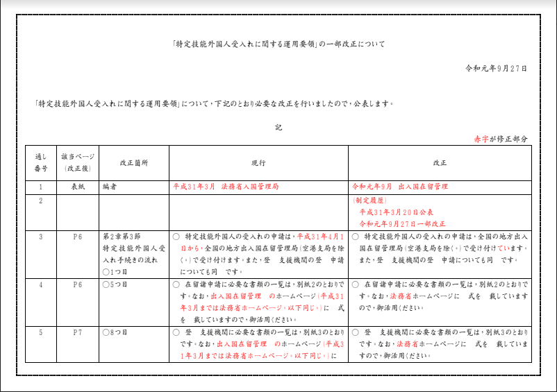 Bộ tư pháp Nhật Bản sửa đổi visa kỹ năng đặc định 
