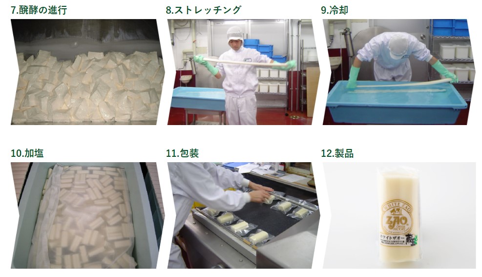 Đơn hàng sản xuất bơ sữa tại Hokkaido, Nhật Bản 