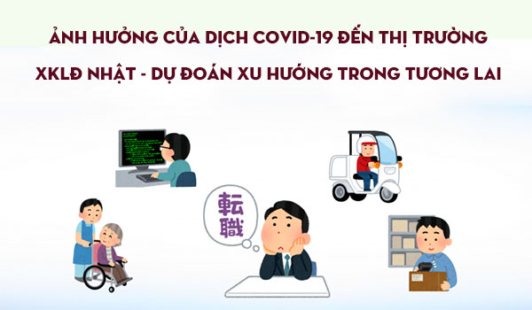 Ảnh hưởng của dịch Covid-19 đến thị trường XKLĐ Nhật - dự đoán xu hướng trong tương lai